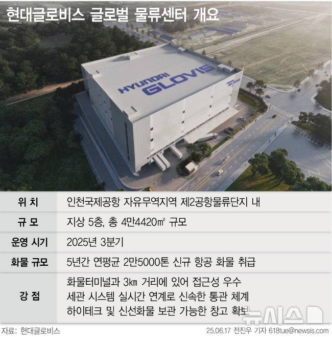 [서울=뉴시스]