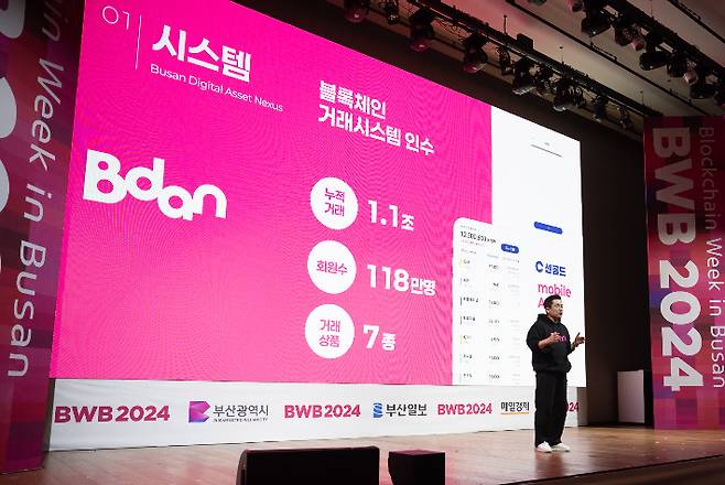 부산디지털자산거래소 제공