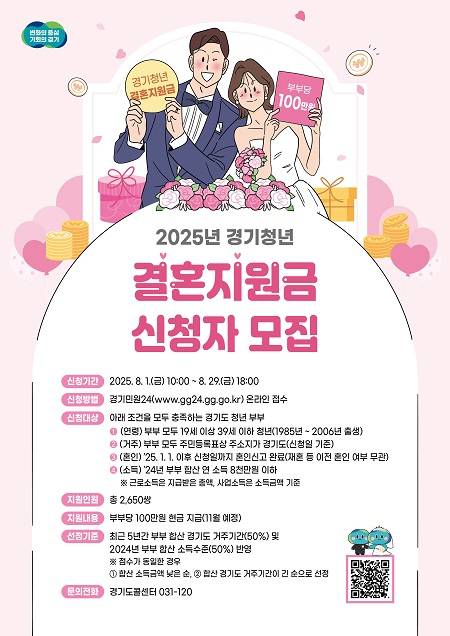 ▲‘경기청년 결혼지원사업’ 안내문 ⓒ경기도