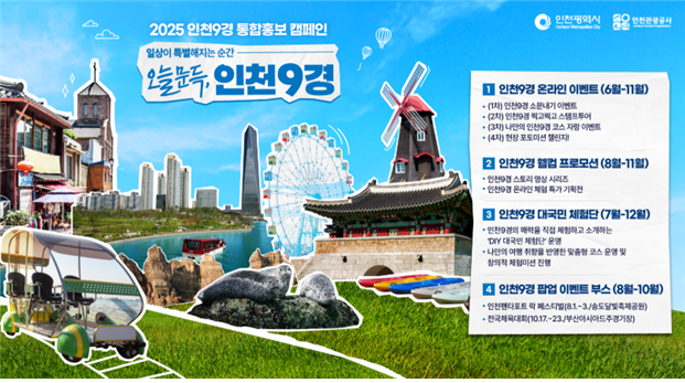 ▲'오늘 문득, 인천 9경' 대국민 캠페인 홍보 안내문 ⓒ인천광역시