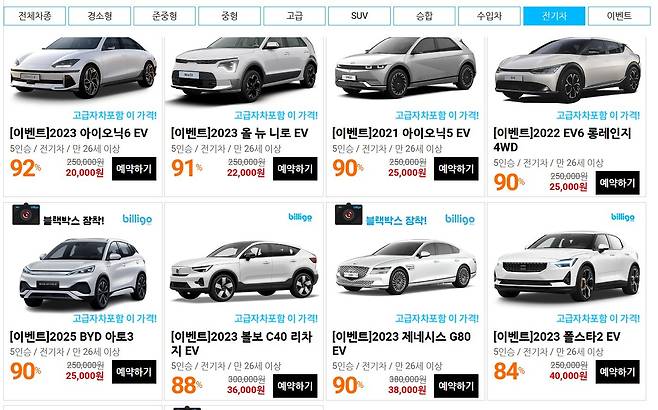 제주도의 한 렌터카 업체 홈페이지 갈무리.