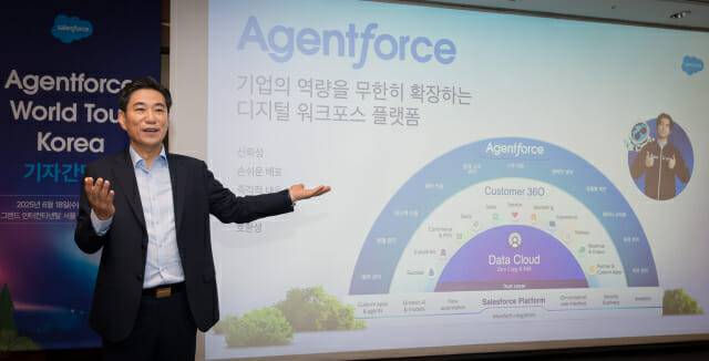 손부한 세일즈포스 대표 (사진=세일즈포스)