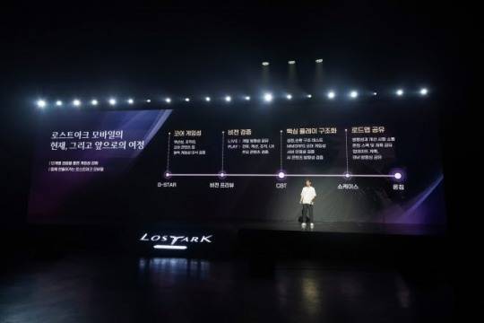 로스트아크 모바일 비전 프리뷰 라이브 현장. 론칭 로드맵을 소개하고 있다. 사진 제공 : 스마일게이트