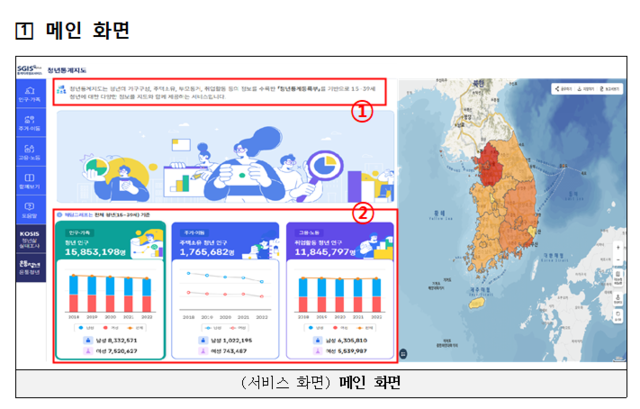서비스 메인화면,.