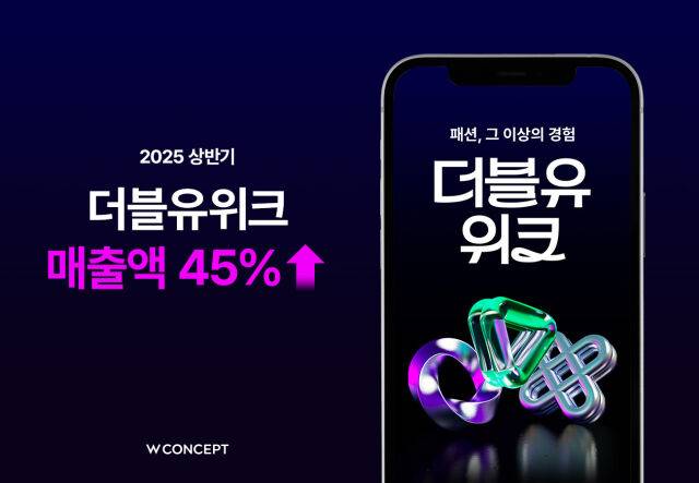 W컨셉 상반기 최대 행사 더블유위크 성과./W컨셉