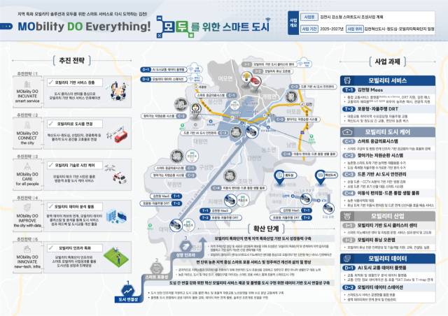 국토교통부는 19일 "