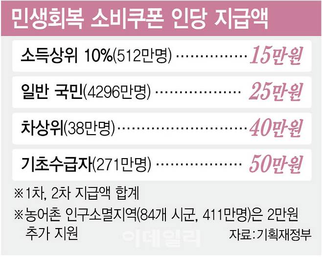 [이데일리 김정훈 기자]