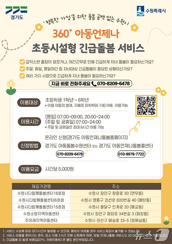 경기 수원시 '360° 아동 언제나 초등시설형 긴급돌봄 서비스' 홍보물. (수원시 제공. 재판매 및 DB 금지) 2025.6.19/뉴스1