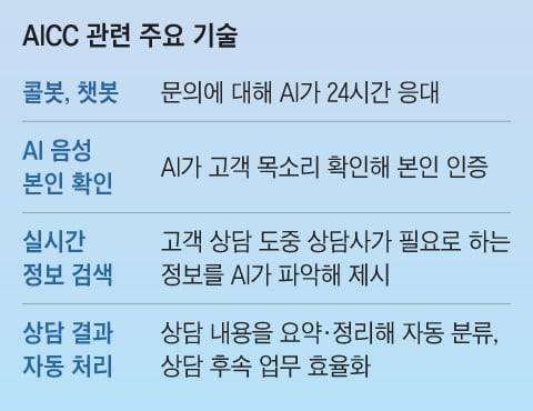 그래픽=이진영
