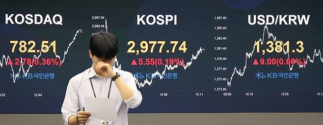 19일 서울 중구 하나은행 딜링룸 전광판에 코스피·코스닥지수, 원·달러 환율 종가가 표시돼 있다. ⓒ연합뉴스