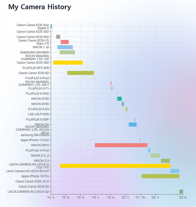 20a49d25e4df3db46ff2debc05c52b2fd11b9037d81e7c8d6c2d2c3e3498233a12