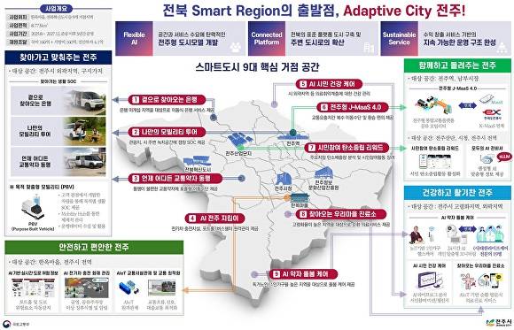 전주 거점형 스마트도시 공간구성도  [사진=전주시 ]