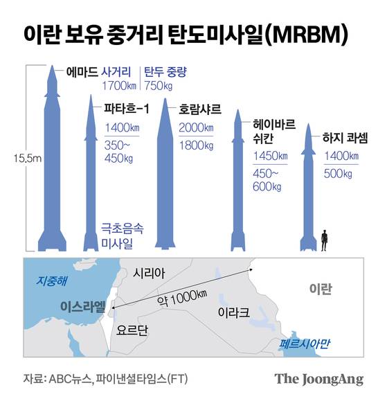 신재민 기자