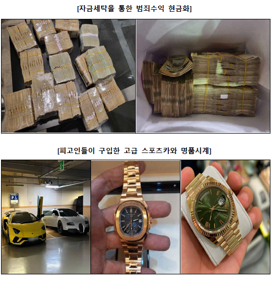 투자사기 일당이 가로챈 범죄 수익금으로 구매한 고급 스포츠카와 명품 시계. 대구지검 제공