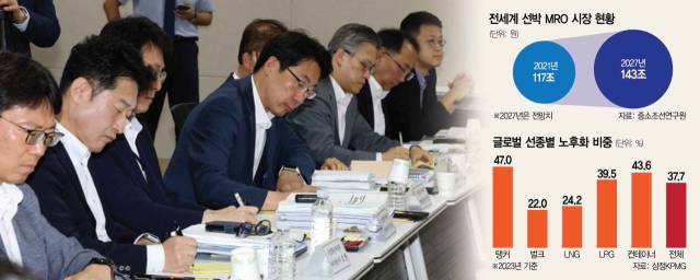 산업통상자원부 간부들이 19일 정부세종컨벤션센터에서 열린 국정기획위원회 업무보고에서 자료를 살펴보고 있다. 연합뉴스