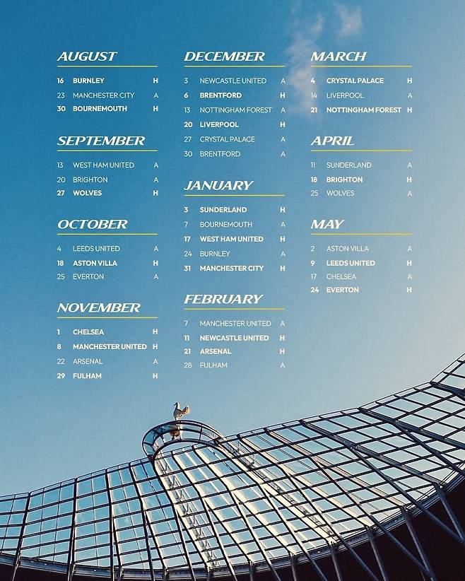 2025~2026시즌 토트넘의 EPL 일정. 사진출처｜토트넘 홋스퍼 페이스북