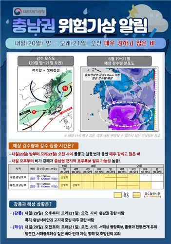 충남권 위험 기상 알림 [천안시 제공. 재판매 및 DB 금지]