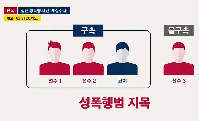 (사진=JTBC ‘사건반장’ 캡처)