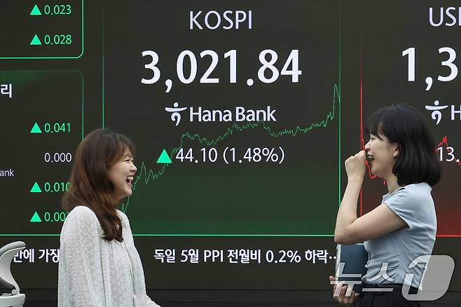 20일 오후 서울 중구 하나은행 딜링룸 전광판./뉴스1 ⓒ News1 민경석 기자