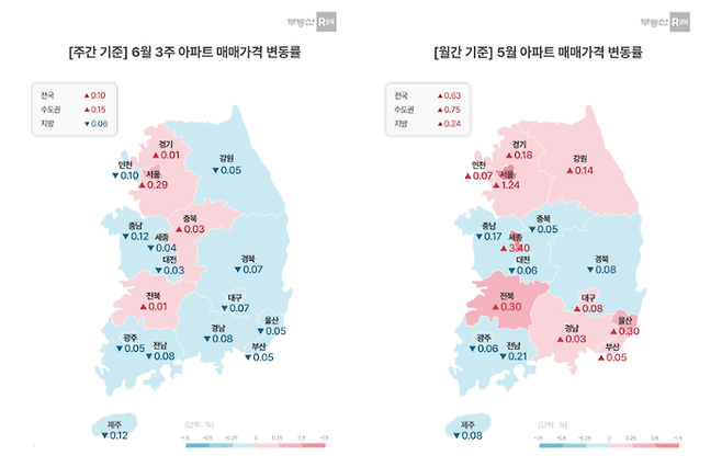서울부동산정보광장에서 20일까지 조사한 5월 아파트 매매거래량은 7569건으로 3월 1만건 돌파 이후 일시 위축됐던 거래량이 다시 튀어오르는 상황이다.ⓒ부동산R114