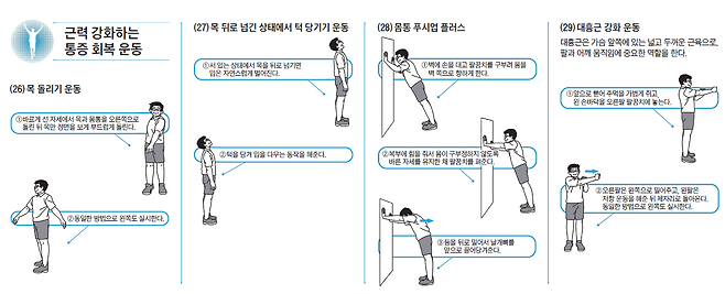 일상에서도 손쉽게 할 수 있는 운동을 꾸준히 하는 것만으로 좋은 효과를 본다. 책에서 평소 꾸준히 하면 좋은 50가지 운동을 소개한다/ 사진 ‘나영무의 통증 회복력’