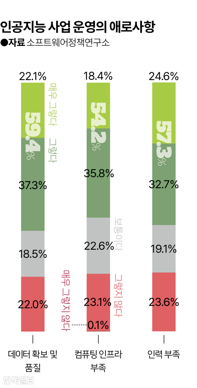 그래픽=김대훈 기자