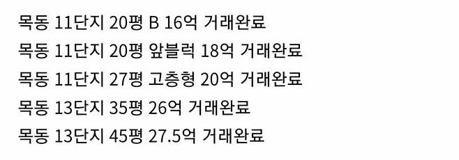 오늘이 제일 싼 목동 아파트 단지들 근황 | 인스티즈