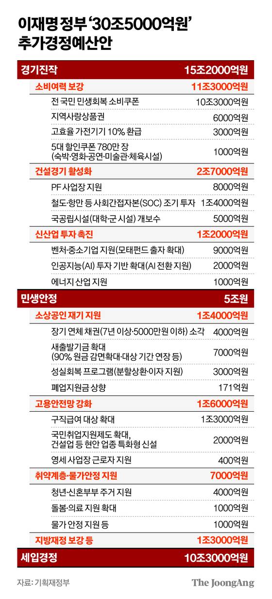 김영옥 기자