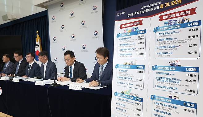 지난 18일 세종시 정부세종청사 중앙동 브리핑실에서 새정부 추가경정예산안 주요 내용을 발표하고 있다./사진=뉴스1