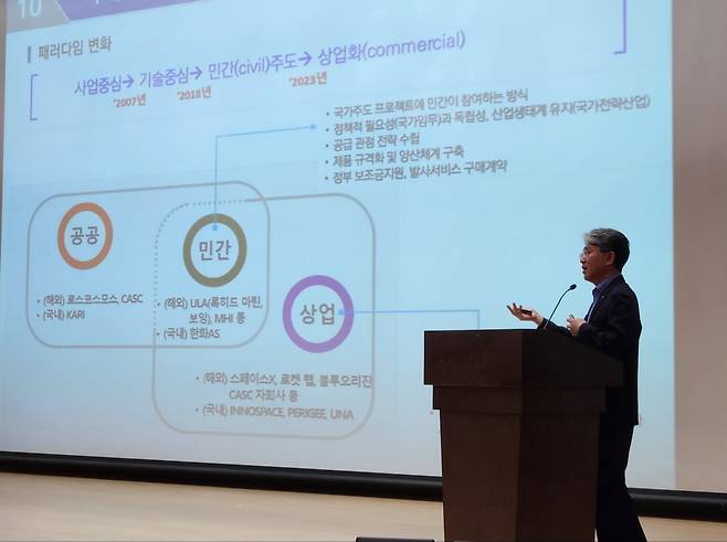 진승보 한국항공우주연구원 책임연구원이 발제를 하고 있다.[한화에어로스페이스 제공]