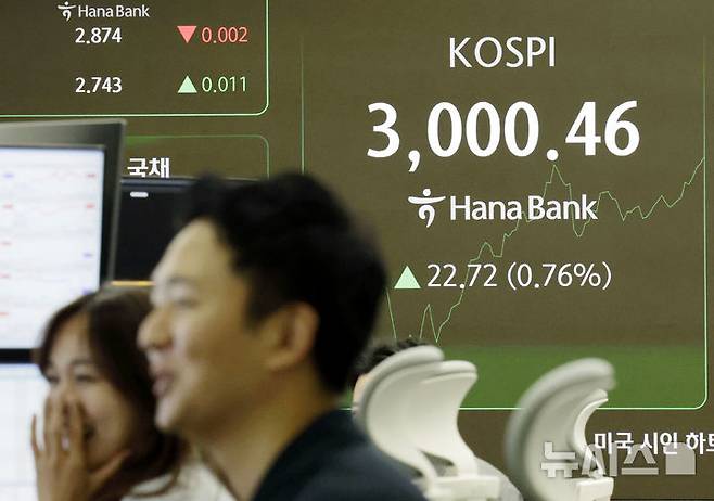 [서울=뉴시스] 최동준 기자 = 코스피가 장중 3000선을 돌파한 20일 서울 중구 하나은행 딜링룸에 설치된 전광판에 코스피 수치가 나와 있다. 코스피 장중 3000.46을 기록했다. 코스피가 3000선에 오른 건 지난 2022년 1월 이후 3년5개월여 만이다. 2025.06.20. photocdj@newsis.com