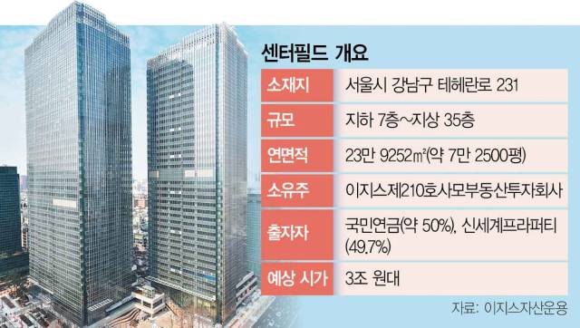 센터필드 전경. 뉴스1