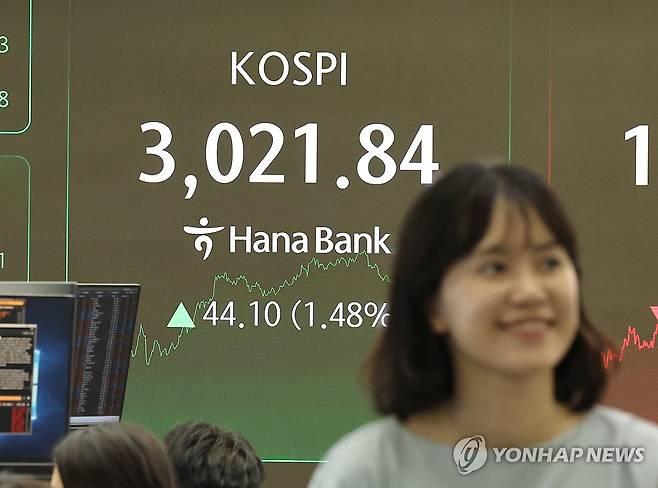 코스피 3,000선 마감 (서울=연합뉴스) 서명곤 기자 = 20일 서울 중구 하나은행 딜링룸에서 한 딜러가 활짝 웃고 있다. 이날 코스피는 전장보다 44.10포인트(1.48%) 오른 3,021.84에 장을 마쳤다.    2025.6.20 seephoto@yna.co.kr