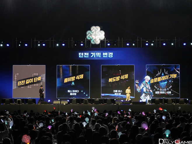 던전 기믹의 변경으로 불편함을 줄이기로 했다.