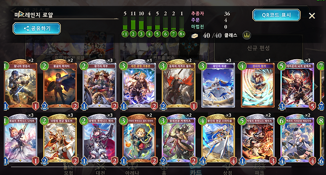 - 게임 초반 모든 패키지를 구매 후 얼추 미드레인지 로얄 덱을 완성할 수 있었다 (에밀리아는 없다..)