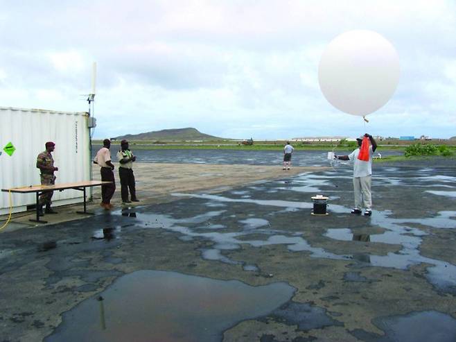 풍선과 비슷한 모양의 레윈존데. 대기 중의 기압 등을 관측할 수 있다. 퍼블릭도메인 제공