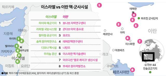 그래픽=송정근 기자