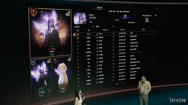 ▲ 순위 경쟁 콘텐츠도 준비되어 있다