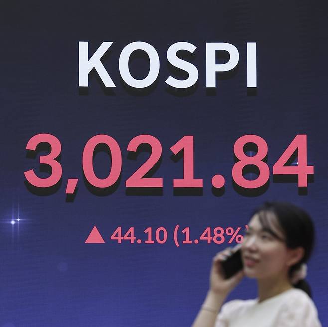 코스피가 3년 5개월 여 만에 장중 3000선을 돌파한 20일 서울 여의도 한국거래소 전광판에 종가가 표시되고 있다.  사진=임형택 한국경제신문 기자