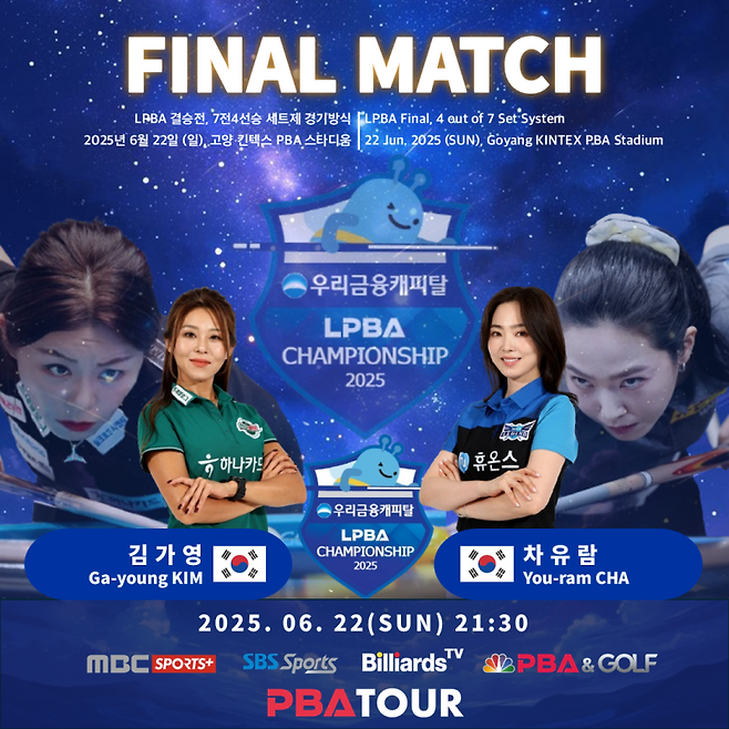 ‘당구 여제’ 김가영과 ‘당구 여신’ 차유람이 여자프로당구 개막전 결승에서 맞붙는다. PBA 제공