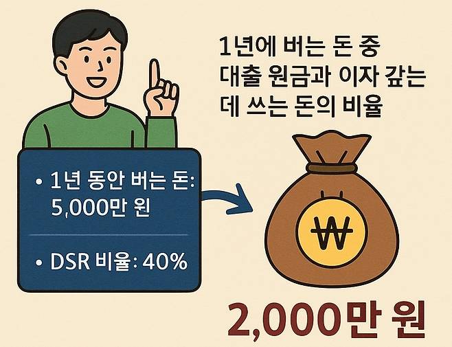 [사진출처=chatgpt]