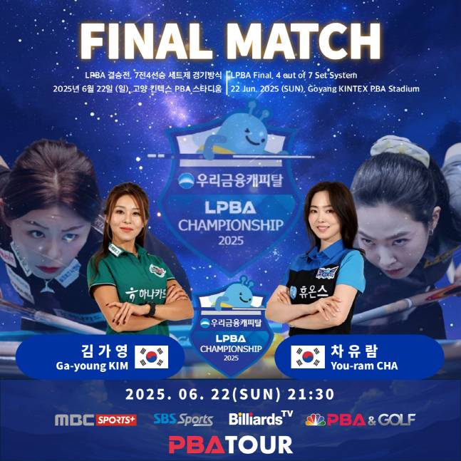 22일 결승에서 격돌하는 김가영(왼쪽)과 차유람. /사진=PBA 투어 제공