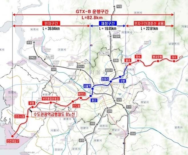 ▲GTX-B 노선도. /자료=인천시