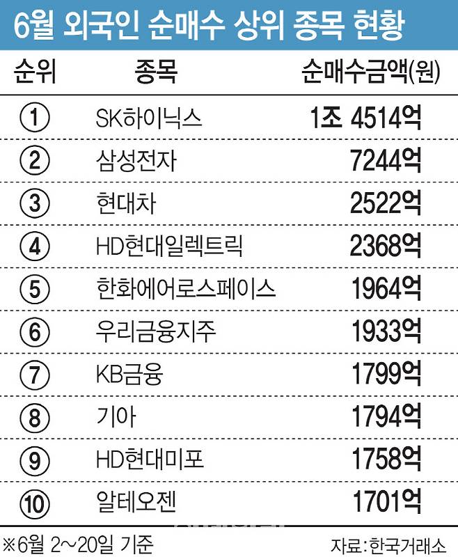 [이데일리 김일환 기자]