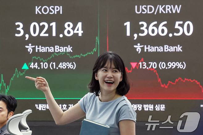 20일 오후 서울 중구 하나은행 딜링룸 전광판에 코스피 지수가 전일 대비 44.10포인트(1.48%) 상승한 3,021.84를, 원·달러환율은 13.30원(0.96%) 하락한 1,366.90원을 나타내고 있다. 코스피가 종가 기준 3000선을 마지막으로 넘긴 건 지난 2021년 12월 28일(3020.24) 이후 3년 6개월여 만이다. 2025.6.20/뉴스1 ⓒ News1 민경석 기자