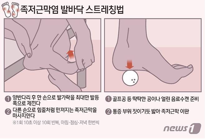 ⓒ News1 김초희 디자이너