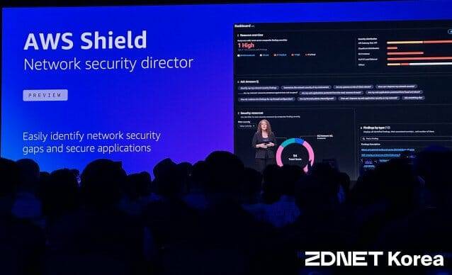 AWS 쉴드 새 버전에선 사전 분석 기능이 업데이트됐다.