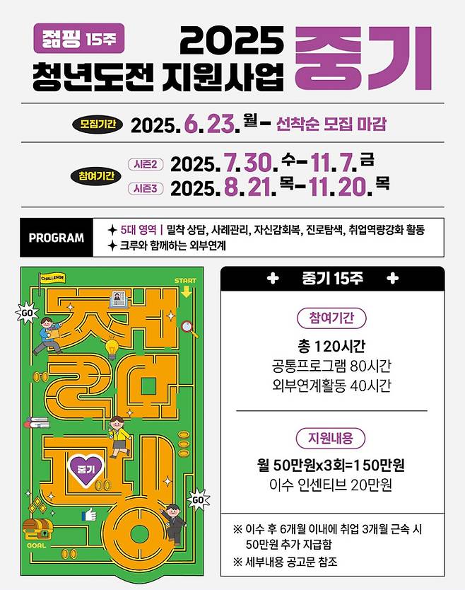 대구시 제공&nbsp;