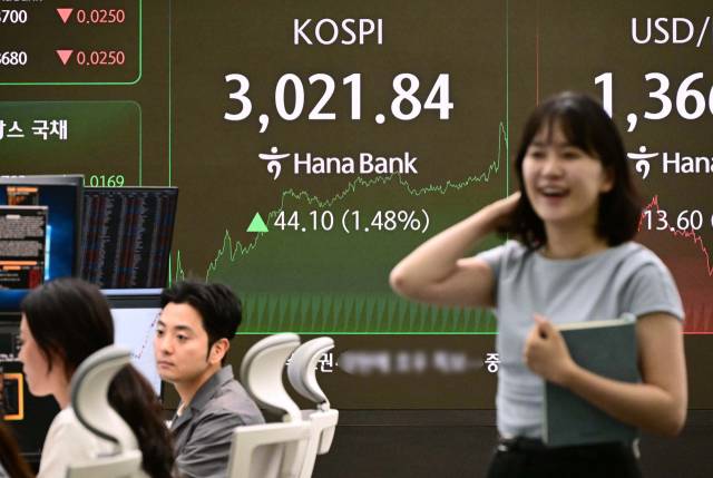 20일 오후 서울 중구 하나은행 딜링룸 전광판에 코스피 지수가 전일 대비 44.10포인트(1.48%) 상승한 3021.84를 나타내고 있다. 권욱 기자
