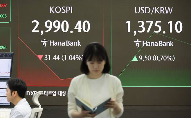 23일 오전 서울 하나은행 본점 딜링룸에 코스피 지수가 표시돼 있다. 이날 코스피는 미국의 이란 핵 시설 공격으로 중동 불안이 최고조로 치닫자 2,990대로 후퇴했다. (사진=연합뉴스)